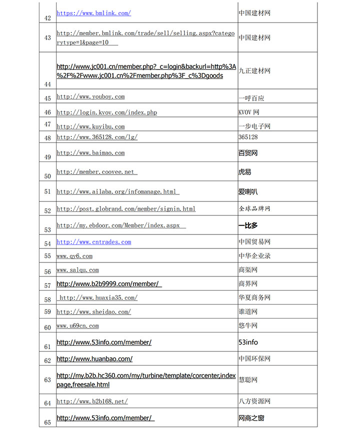 J9集团国际站【中国区】官方网站